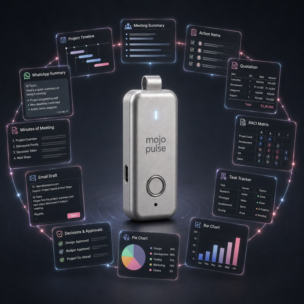 Mojo Pulse with surrounding document previews